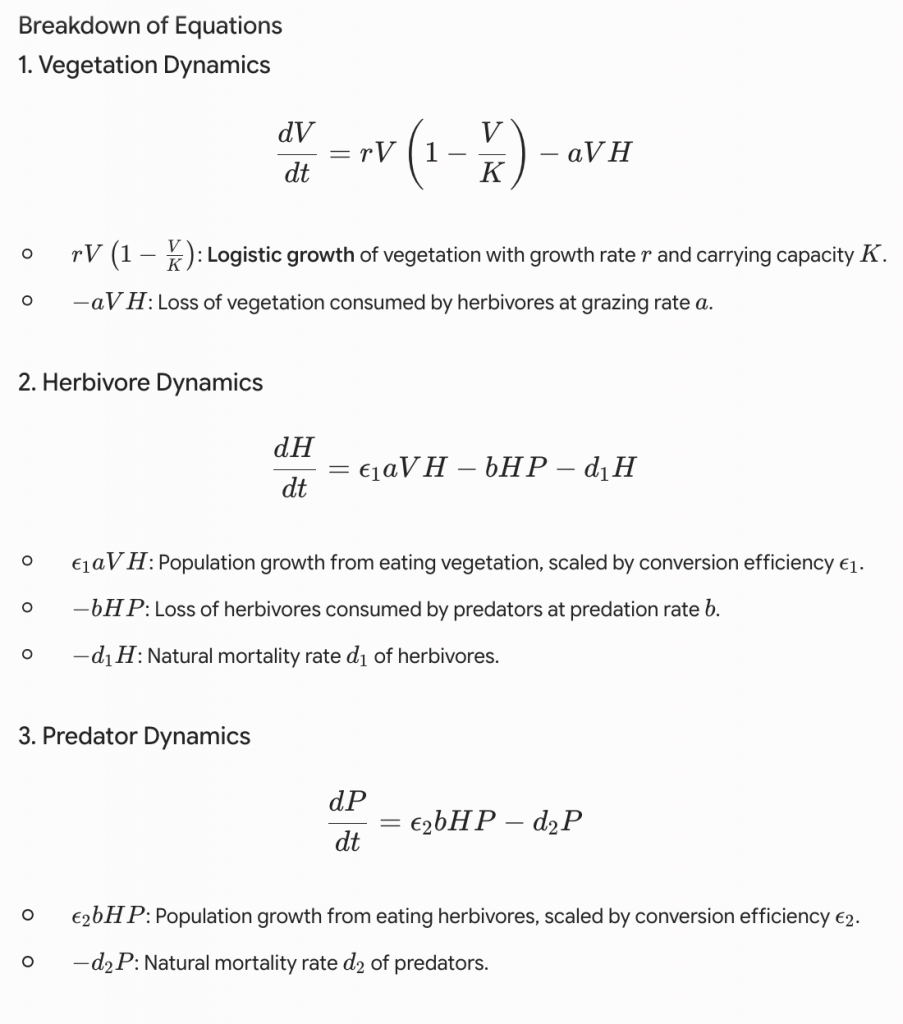 Mathematical formula for the Vegetation-Herbivore-Predator ecological model featured in contemporary fine art photography.